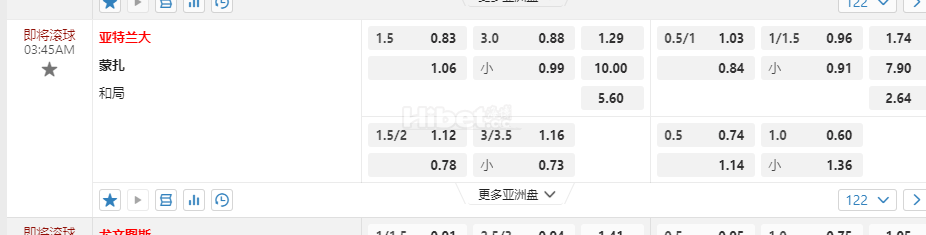 意大利甲03:45AM 亚特兰大 蒙扎