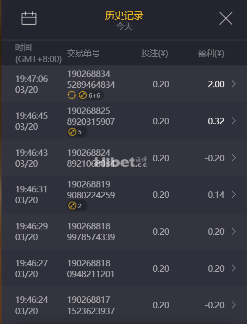 爱尔兰精灵小有收获