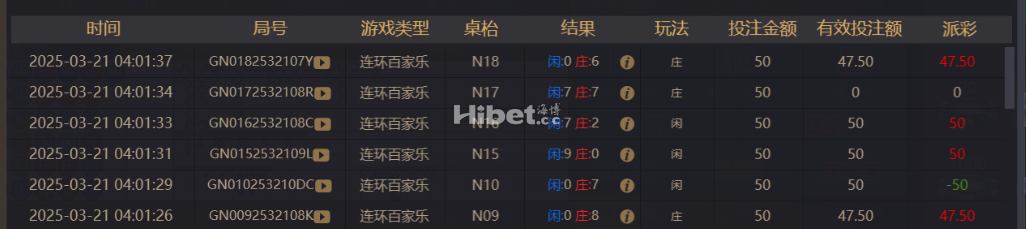 百家乐感觉状态不错