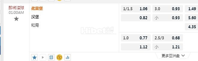 德国杯 1：00 弗赖堡VS汉堡
