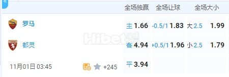 意甲 2024-11-01 3:45 星期五罗马vs都灵