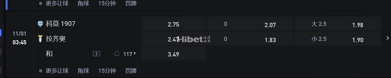 意大利甲级联赛1/01 03:45 科莫 1907 VS拉齐奥