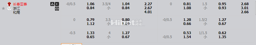 长春亚泰VS浙江队