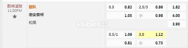 英超 23：00 狼队VS南安普顿