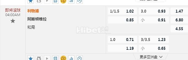 英超 4：00 利物浦VS维拉