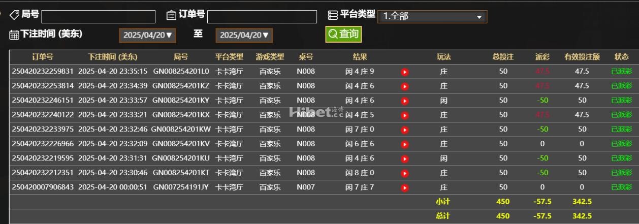 百家乐这次亏损几十块钱