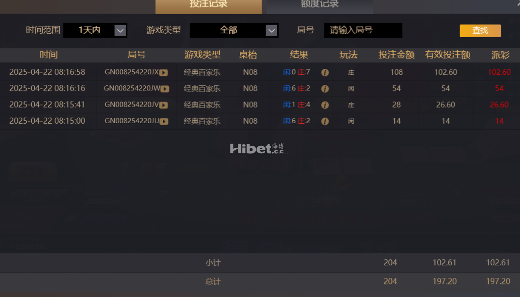 反水过三关，竟然过成了