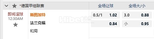 德甲 11/11 00:30  斯图加特  -  法兰克福