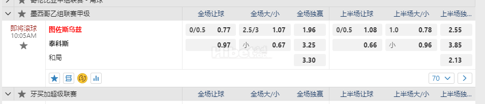 墨西哥乙级联赛10:05AM 图佐斯乌兹 泰科斯