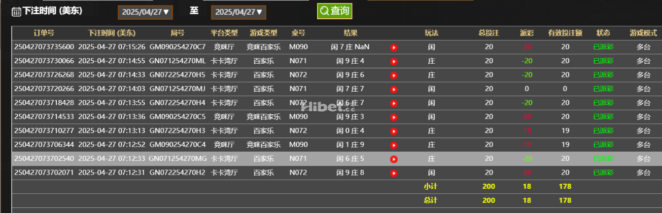 今天的真人小赚了一点