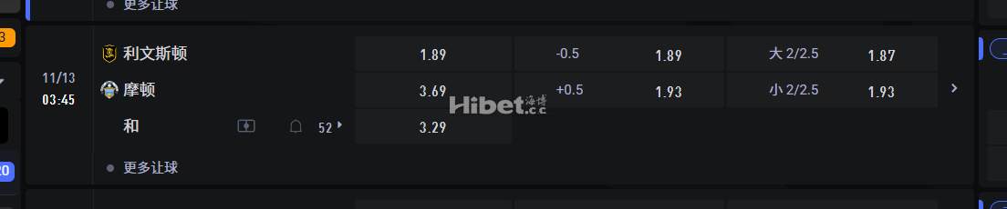 苏格兰挑战杯 1/13 03:45 利文斯顿 VS摩顿