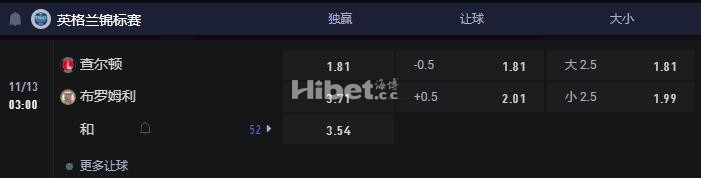 英锦赛 11-13 03:00 查尔顿 VS 布罗姆利
