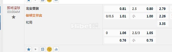 英锦赛 3：00 北安普顿VS伯顿