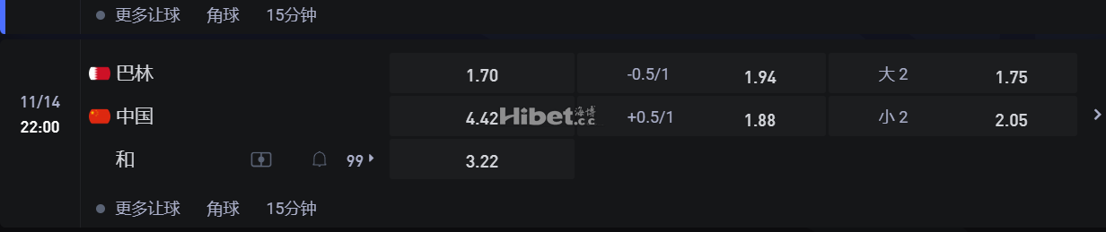 世界杯亚洲区预选赛  11/14 22:00 巴林 VS中国