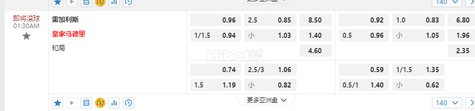 西班牙甲1:30AM 雷加利斯 皇家马德里