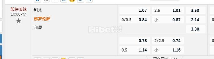 意甲 22：00 科莫VS佛罗伦萨