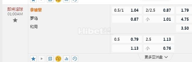 意甲 1：00 那不勒斯VS罗马