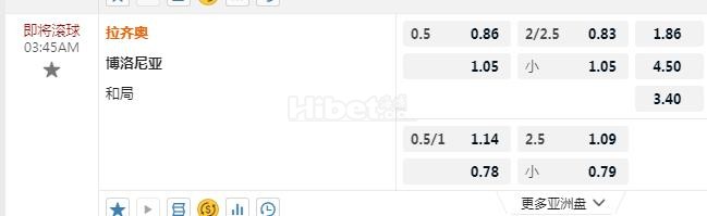 意甲 3：45 拉齐奥VS博洛尼亚