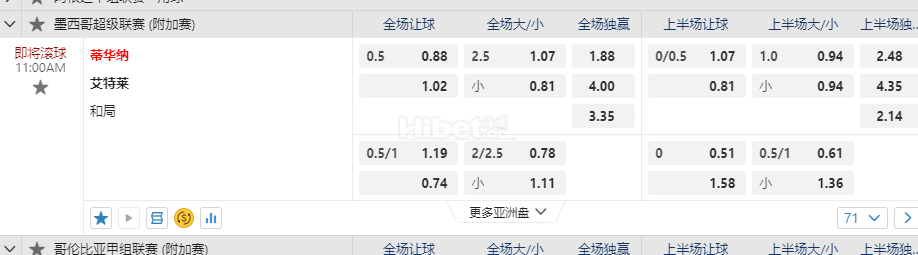 墨西哥11:00AM 蒂华纳 艾特莱