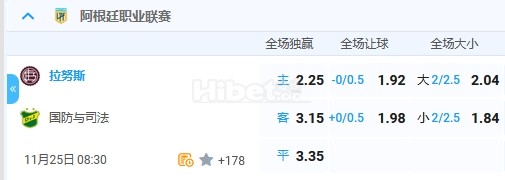 11月25日 阿甲 8:30 拉努斯VS国防与司法