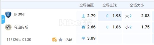 意甲 2024-11-26 1:30 星期二恩波利vs乌迪内斯