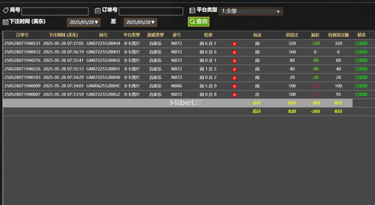 百家乐的战斗是亏损个265了