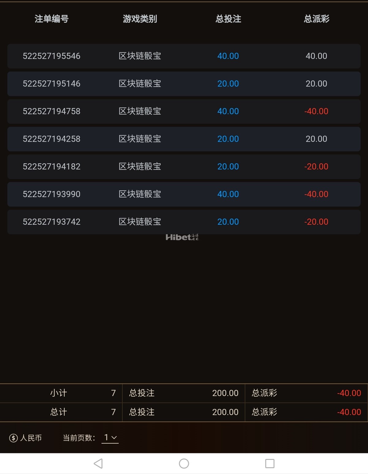 玩这个区块链色子输掉40块钱