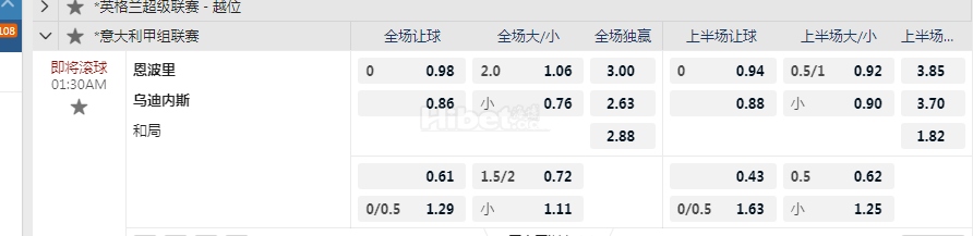 意甲 11-26 01:30  [10]恩波利 - 乌迪内斯[9]