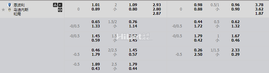 恩波利VS乌迪内斯