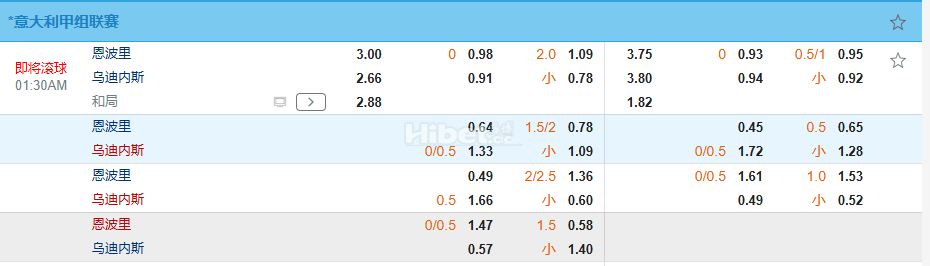 意甲01:30恩波利 VS 乌迪内斯