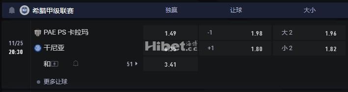 希腊甲 11-25 20:30 卡拉玛达 VS 科萨米科斯