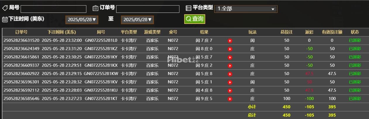 百家乐这次亏损不少