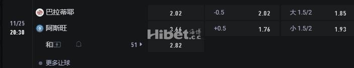 埃及甲 11-25 20:30 巴拉蒂耶 VS 艾史万