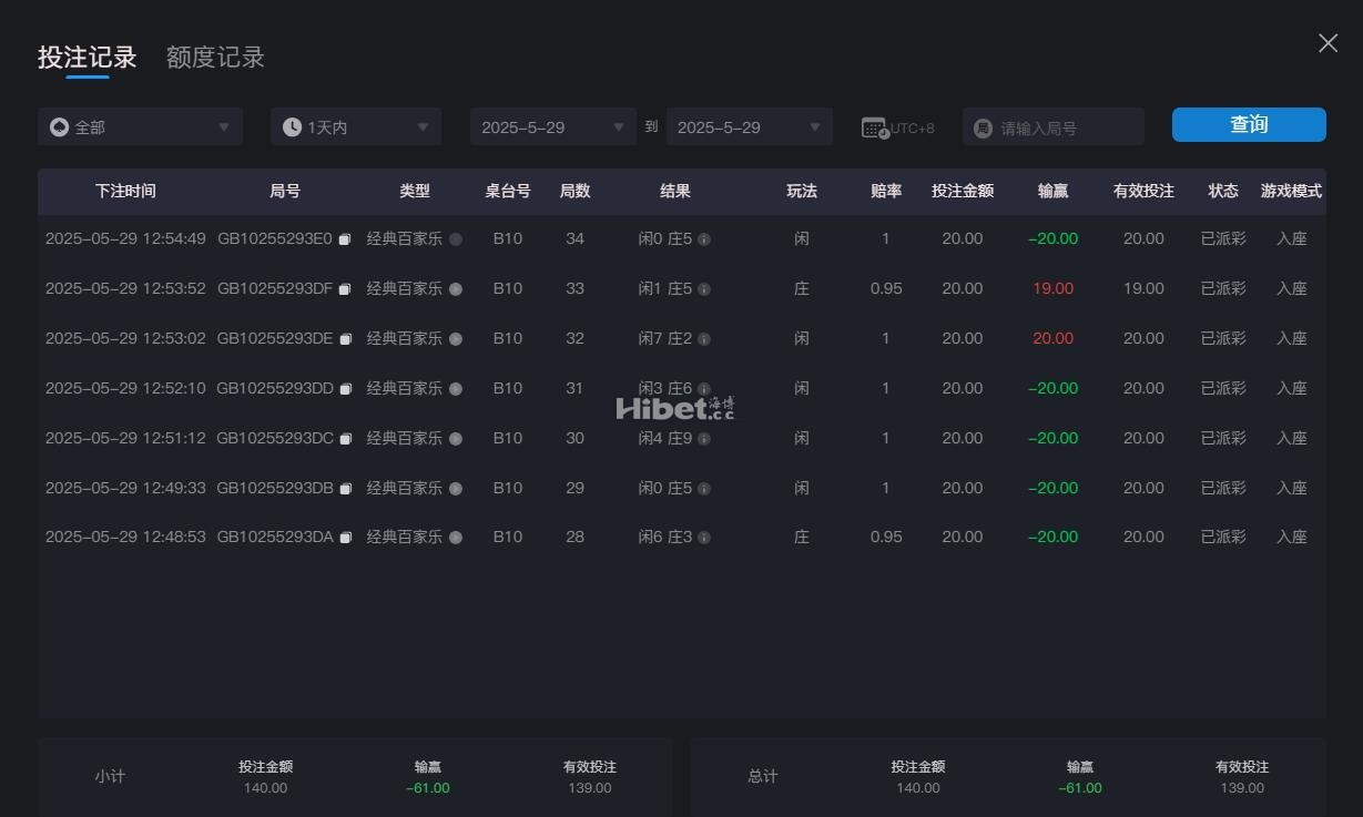 第一场玩DB真人就亏损