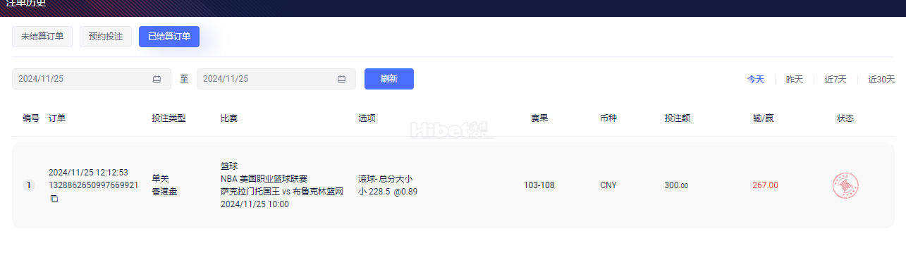NBA下注布鲁克林篮网小分收米了