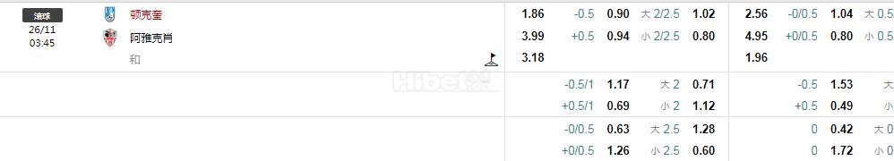 法乙 敦刻尔克VS阿雅克肖