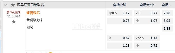 罗甲 23：30 博托沙尼VS拉斯理工体育会