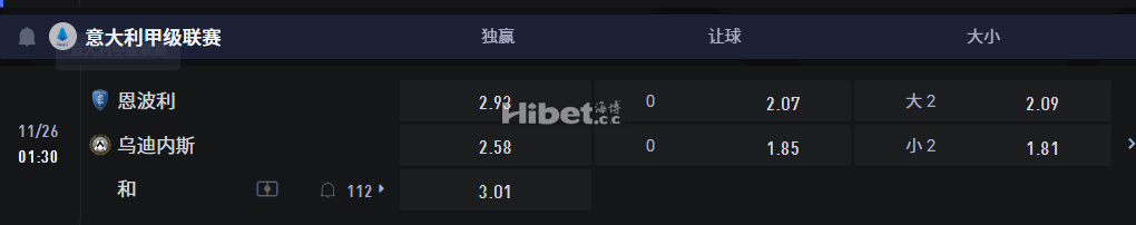 意大利甲级联赛11/26 01:30 恩波利VS 乌迪内斯