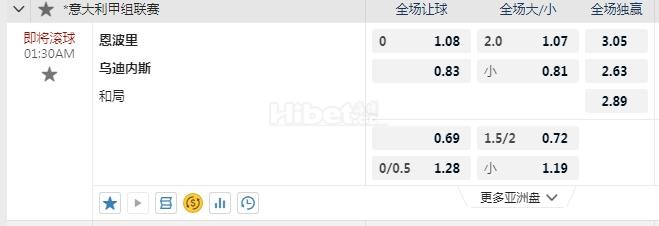 意甲 1：30 恩波里VS乌迪内斯