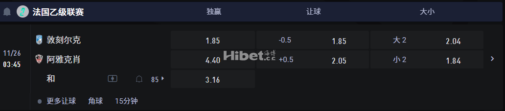 法国乙级联赛  11/26 03:45 敦刻尔克VS 阿雅克肖