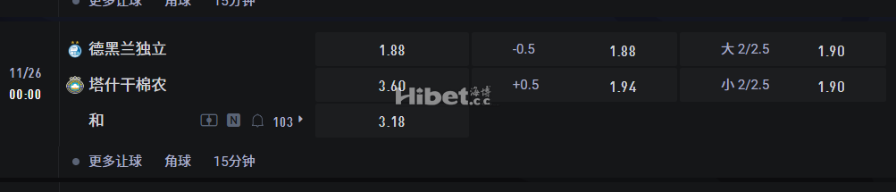 亚足联冠军精英联赛  11/26  00:00   德黑兰独立V S 塔什干棉农