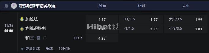 亚冠精英 11-26 00:00 加拉法 VS 利雅得胜利