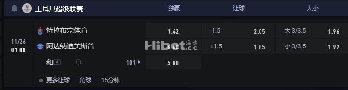 土超 11-26 01:00 特拉布宗体育 VS 代米尔体育