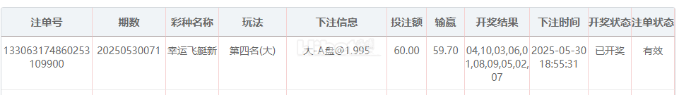 今天的幸运飞艇游戏收获了60块大洋