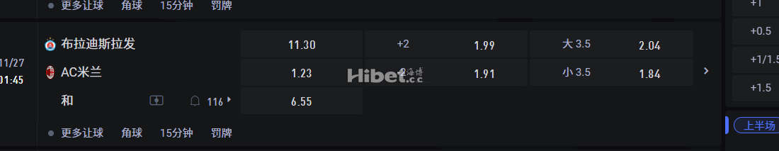 欧洲冠军联赛  布拉迪斯拉发VS AC米兰