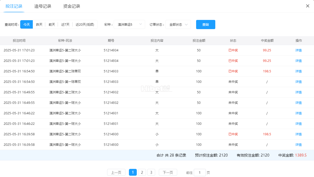 今天的澳洲幸运5输了700多