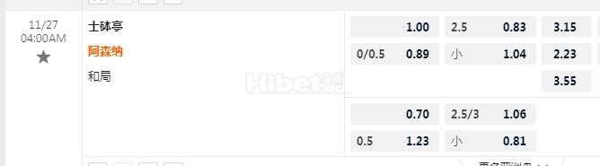 欧冠 4：00 里斯本竞技 VS 阿森纳