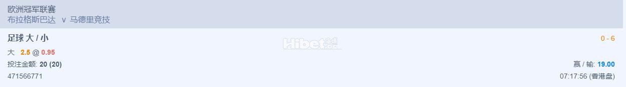 欧冠马竞的大球是打穿啦