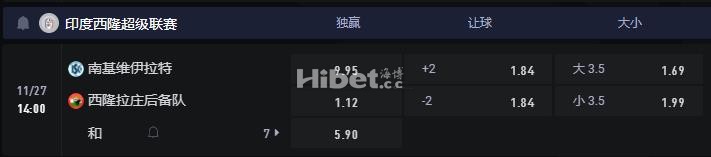 印西隆联 11-27 14:00 南基维伊拉特 VS 西隆拉庄后备队
