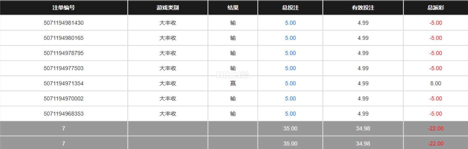 玩一下大丰收被狗庄收割